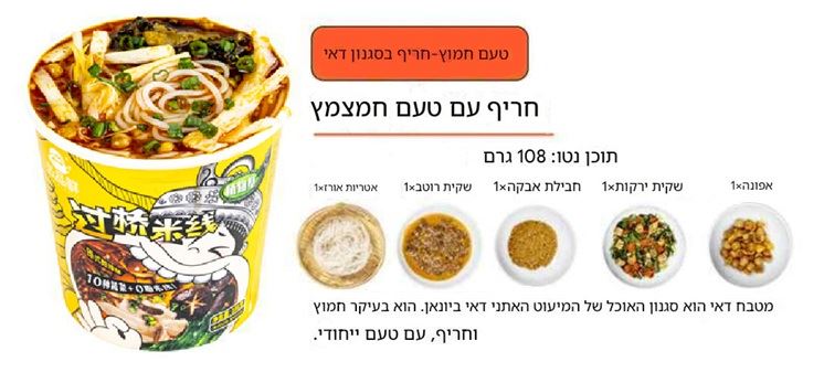 אטריות אורז בסגנון אטריות גשר דאי חמוץ חריף Yunpinxian Dai Style Hot & Sour Rice Noodles