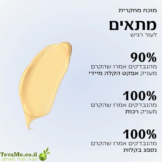 קרם ידיים טיפולי CALM קמדיס Kamedis