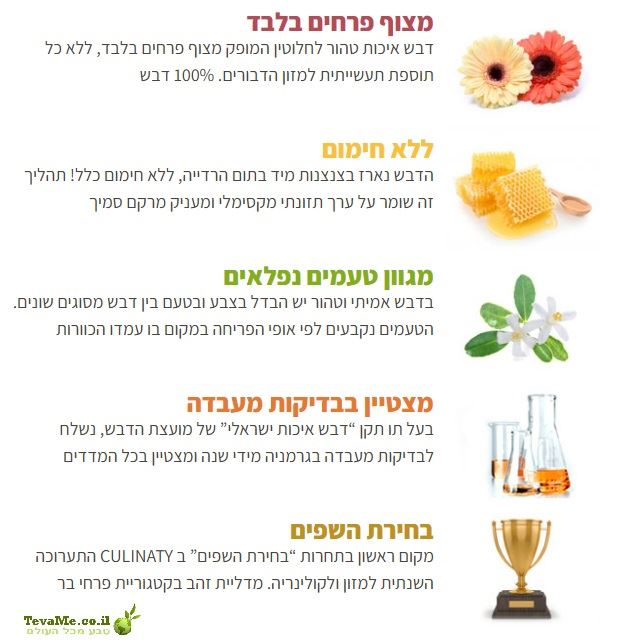 דבש שיזף – סדרת הפרימיום | מכוורת נגוהות