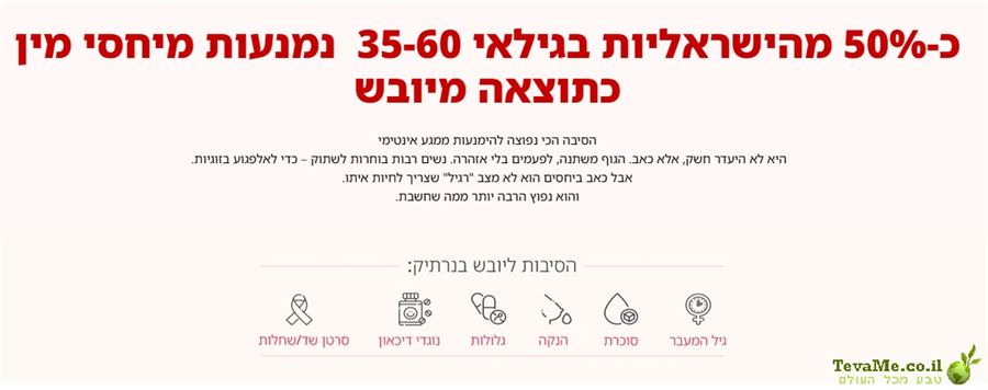 Revive'n Play דיפ היידרישן ג'ל סיכה ולחות נשי מותאם ליובש בנרתיק Secret de Joie