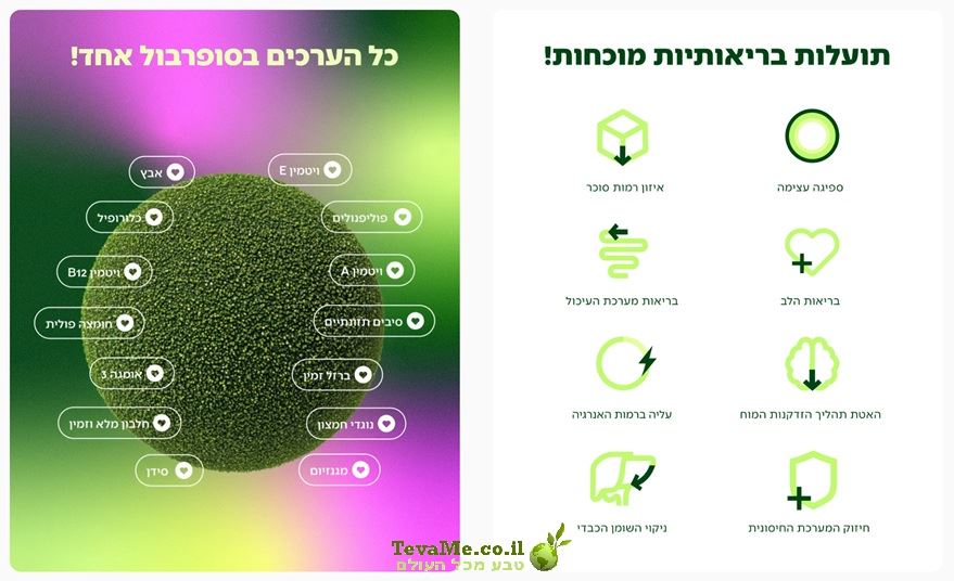 ירק מנקאי טבעי מוקפא Mankai